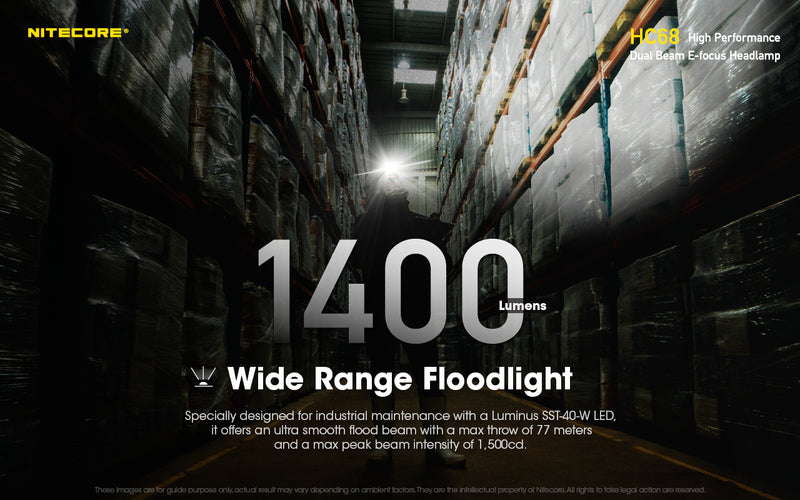 Nitecore HC68 High Performance Dual Beam E-focus Headlamp with 1400 lumens of wide range floodlight.