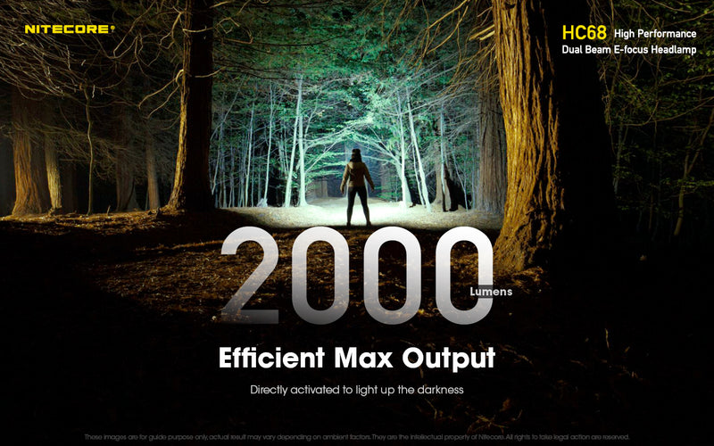 Nitecore HC68 High Performance Dual Beam E-focus Headlamp with 2000 lumens of efficient maximum output.
