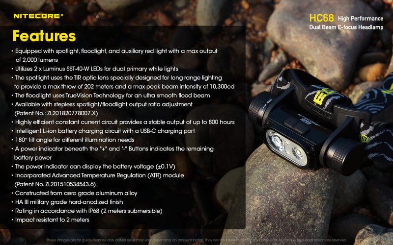 Nitecore HC68 High Performance Dual Beam E-focus Headlamp and features.