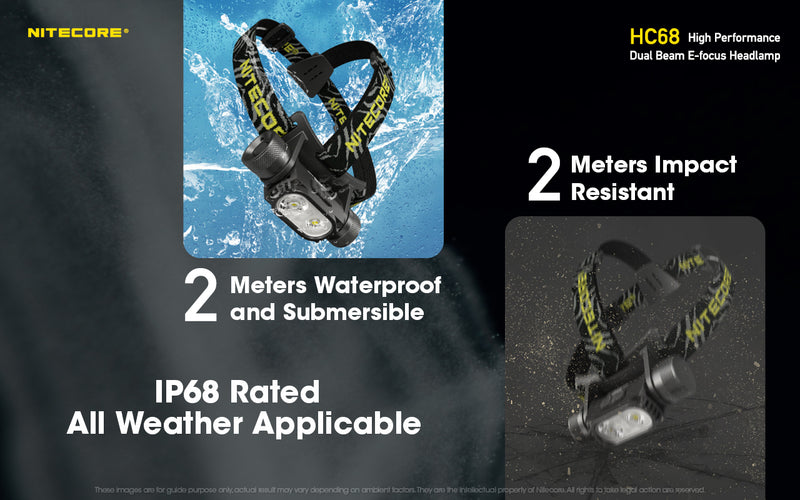 Nitecore HC68 High Performance Dual Beam E-focus Headlamp with ip68 rtaed all weather applicable.