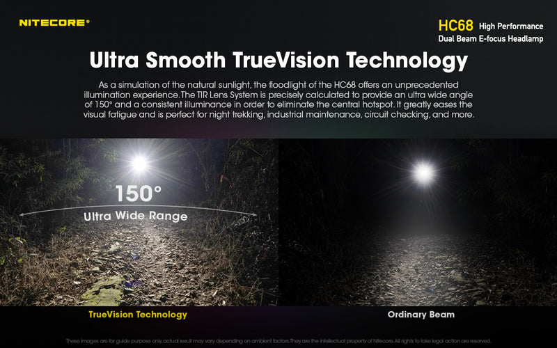 Nitecore HC68 High Performance Dual Beam E-focus Headlamp with ultra smooth true vision technology.