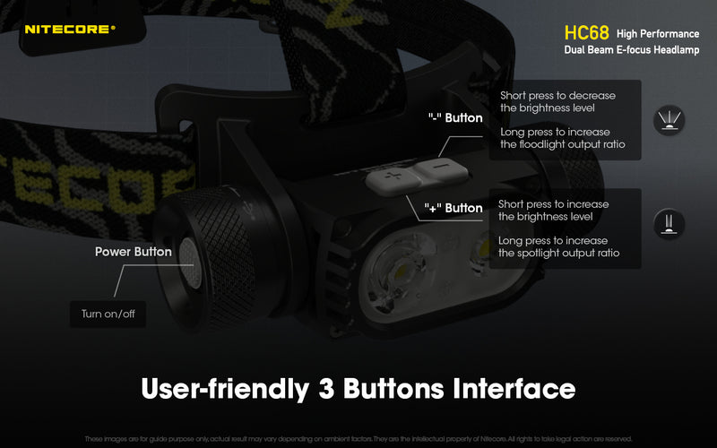 Nitecore HC68 High Performance Dual Beam E-focus Headlamp with user friendly 3 buttons interface.