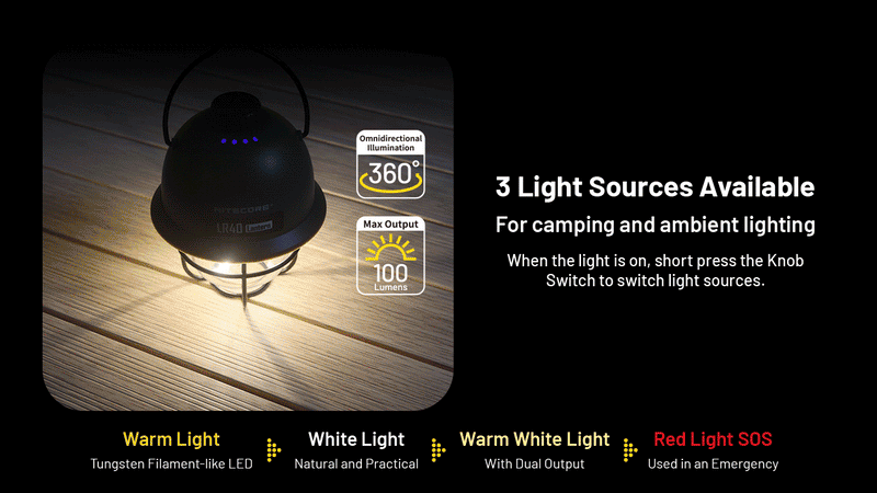 Nitecore LR40 Multifunctional USB C Rechargeable Camping Lantern with 3 light sources available.