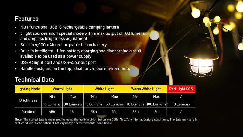 Nitecore LR40 Multifunctional USB C Rechargeable Camping Lantern with features