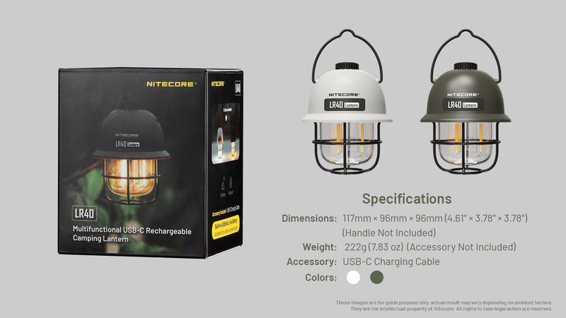 Nitecore LR40 Multifunctional USB C Rechargeable Camping Lantern with specification.