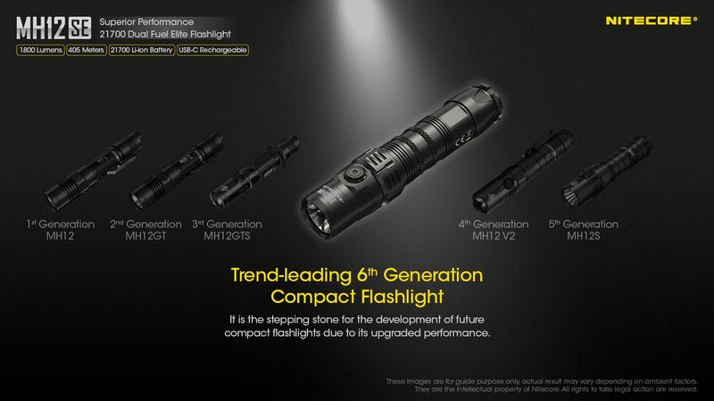Nitecore MH12SE Superior Performance 21700 Dual Fuel Elite Flashlight.is the trend leading 6th generation compact flashlight.