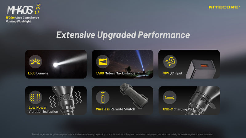 Nitecore MH40S 1500 meter Ultra Long Range Hunting Flashlight with extensive upgraded performance.
