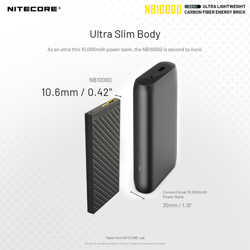 Nitecore GEN2 NB10000 ultra lightweight carbon fiber energy brick with ultra slim body.