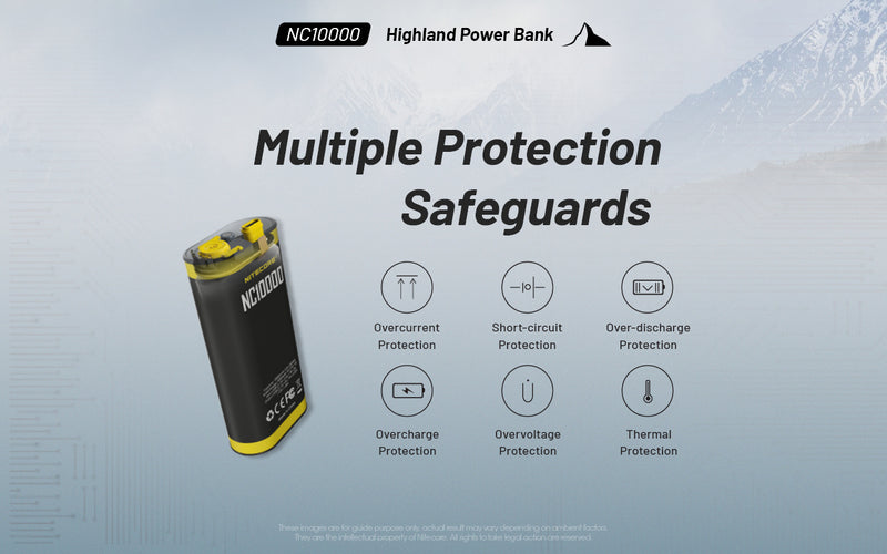 Nitecore NC10000 Highland Power Bank with multiple protection safeguards.