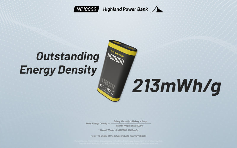 Nitecore NC10000 Highland Power Bank with outstanding energy density.