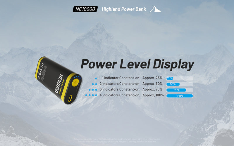 Nitecore NC10000 Highland Power Bank with power level display.