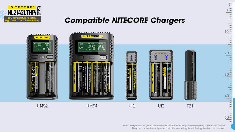 Nitecore NL2142LTHPi low temperature resistant high drain 21700 i series battery is compatible with Nitecore Chargers.
