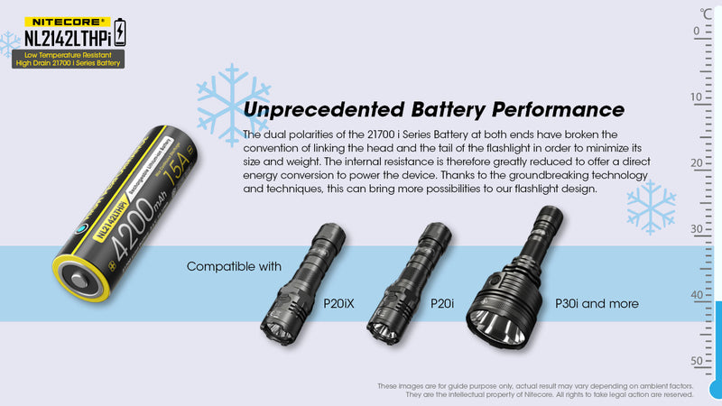 Nitecore NL2142LTHPi low temperature resistant high drain 21700 i series battery. has unprecedented battery performance.
