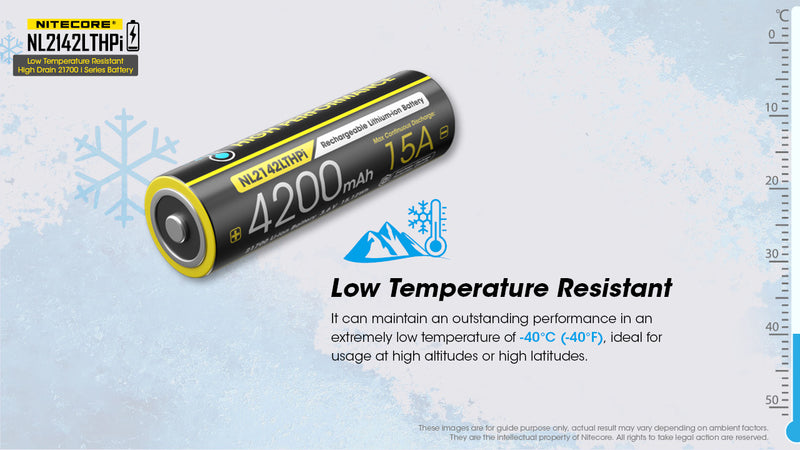 Nitecore NL2142LTHPi low temperature resistant high drain 21700 i series battery with low temperature resistant.