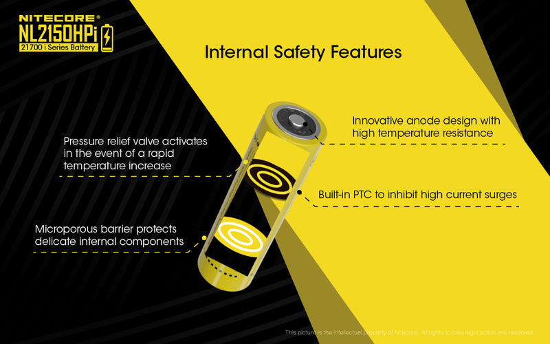 Nitecore NL2150HPi 21700 i Series Battery is internal safety features.