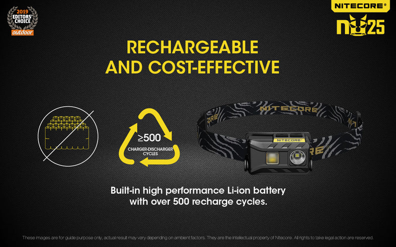 Nitecore NU25 360 Lumens USB Rechargeable Headlamp with built in high performance Li-ion battery with over 500 recharge cycles.