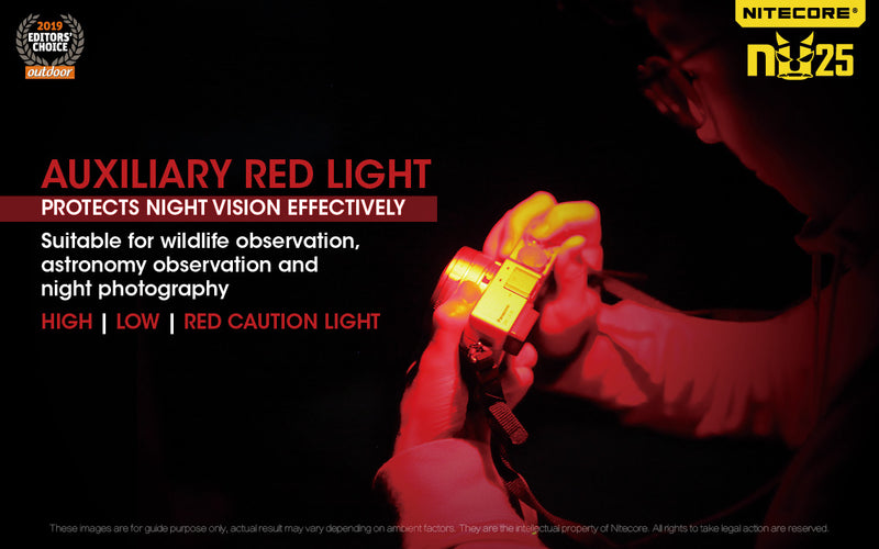 Nitecore NU25 360 Lumens USB Rechargeable Headlamp with auxiliary red light.