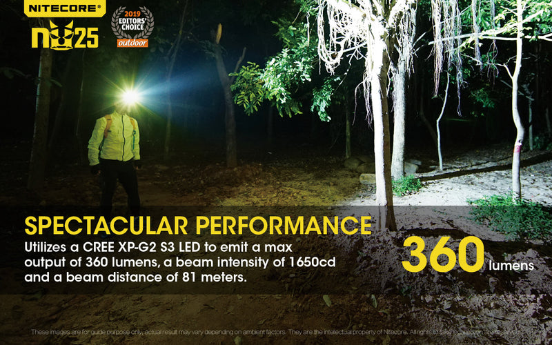 Nitecore NU25 360 Lumens USB Rechargeable Headlamp that utilizes a cree XP G2 S3 LED to emit a maximum output of 360 lumens.