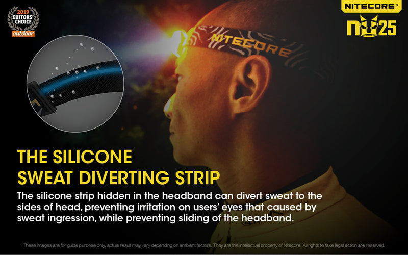 Nitecore NU25 360 Lumens USB Rechargeable Headlamp with silicone sweat diverting strip.