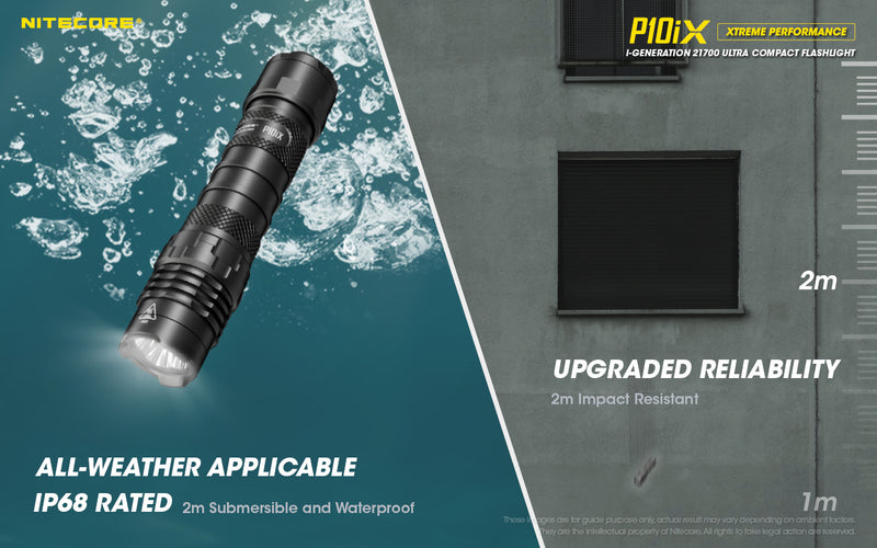 Nitecore P1iX i-Generation 21700 Ultra Compact Flashlight with all weather applicable ip68 rated.