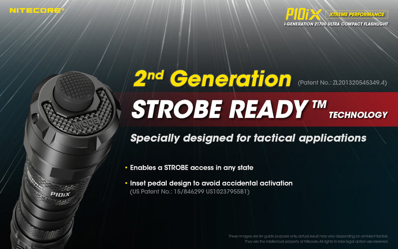 Nitecore P1iX i-Generation 21700 Ultra Compact Flashlight with 2econd generation strobe ready technology.