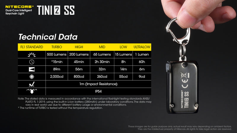Nitecore Tini2 SS Stainless Steel Dual Core Intelligent Keychain Light with technical data.