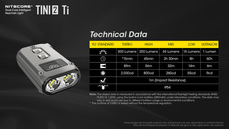 Nitecore Tini2 Ti Titanium with dual core intelligent keychain light with technical data.