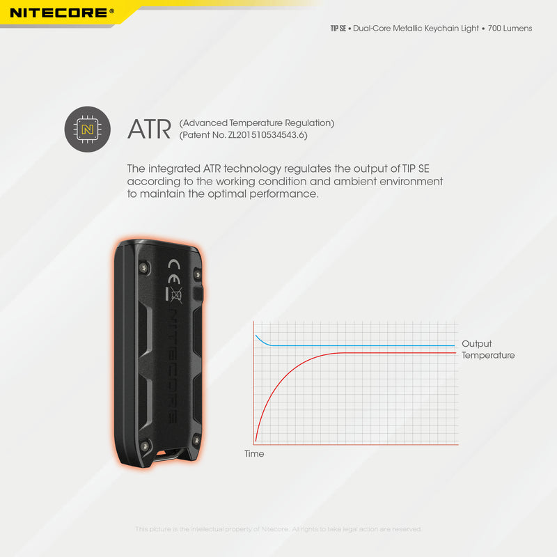Nitecore TIP SE Dual Core Metallic Key chain light with Advanced temperature regulation
