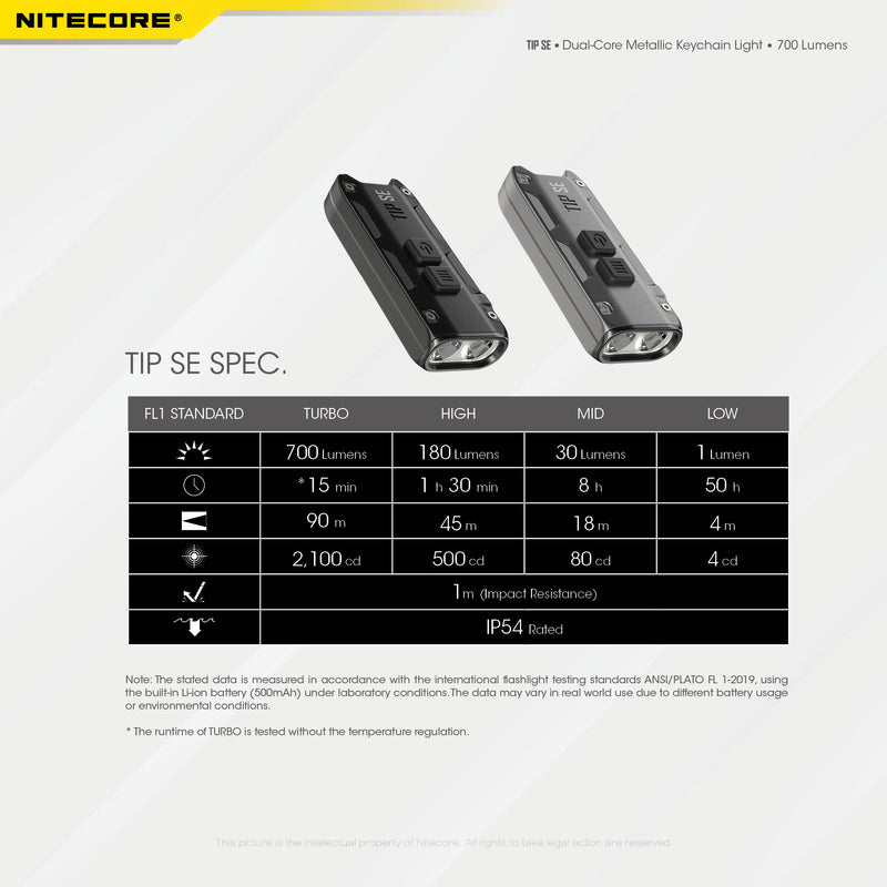 Nitecore TIP SE Dual Core Metallic Key chain light with specifications.