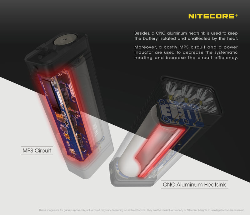 Nitecore TM10K LTP Low Temperature Resistant Compact and Intelligent Sharp Light with 10,000 lumens with CNC Aluminum Heat Sink.