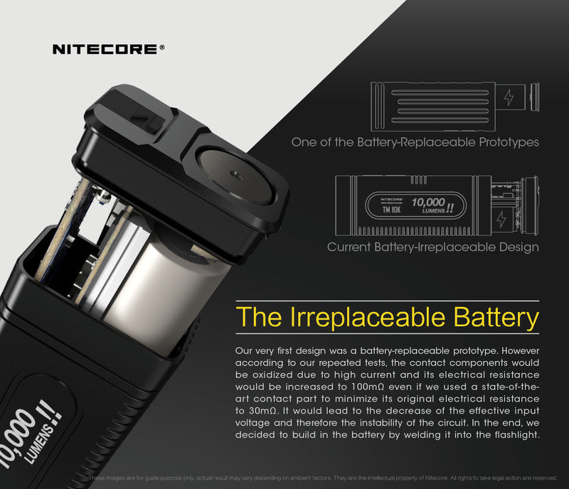 Nitecore TM10K LTP Low Temperature Resistant Compact and Intelligent Sharp Light with 10,000 lumens with the irreplaceable battery.