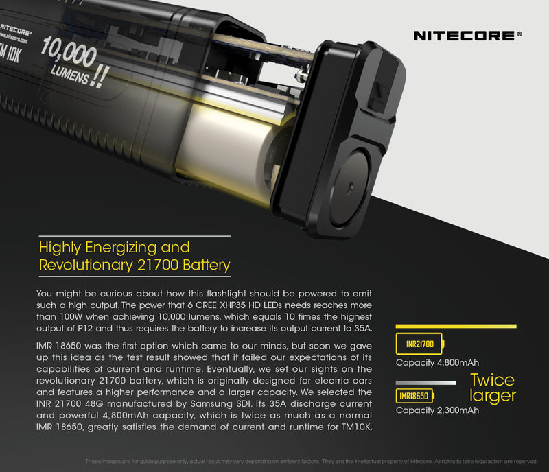 Nitecore TM10K LTP Low Temperature Resistant Compact and Intelligent Sharp Light with 10,000 lumens with highly energizing and revolutionary 21700 battery.