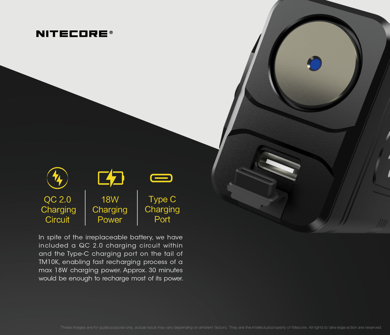 Nitecore TM10K LTP Low Temperature Resistant Compact and Intelligent Sharp Light with 10,000 lumens with type c charging port.