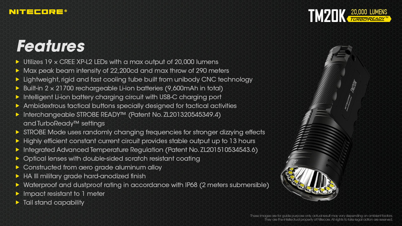 Nitecore TM20K 20000 lumens searchlight with special features.