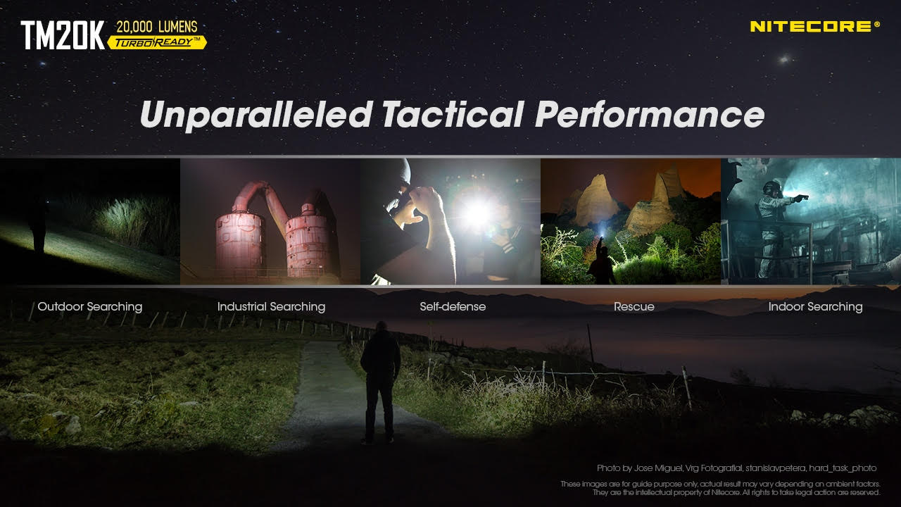 NITECORE TM20K Ultra High Performance Tactical Searchlight Emits 20,000 lumens