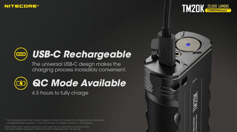 Nitecore TM20K 20000 lumens searchlight has USB C rechargeable.