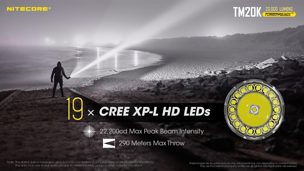 Nitecore TM20K 20000 lumens searchlight  with 19 x Cree XP-L HD LEDs.