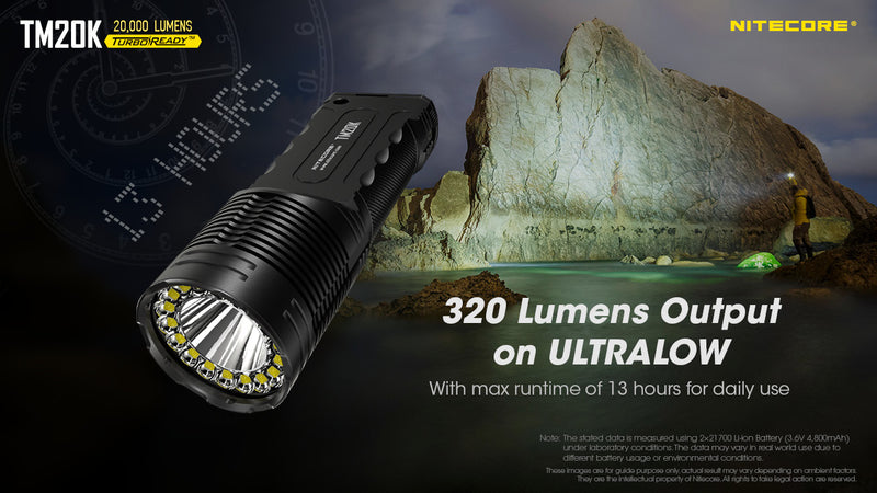 Nitecore TM20K 20000 lumens searchlight  with 320 lumens output on ultralow.