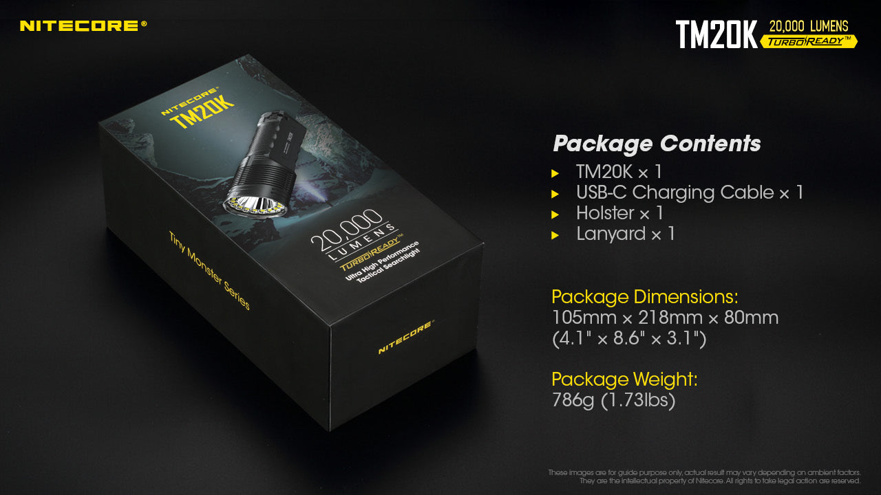 Nitecore TM20K 20000 lumens searchlight with package contents.