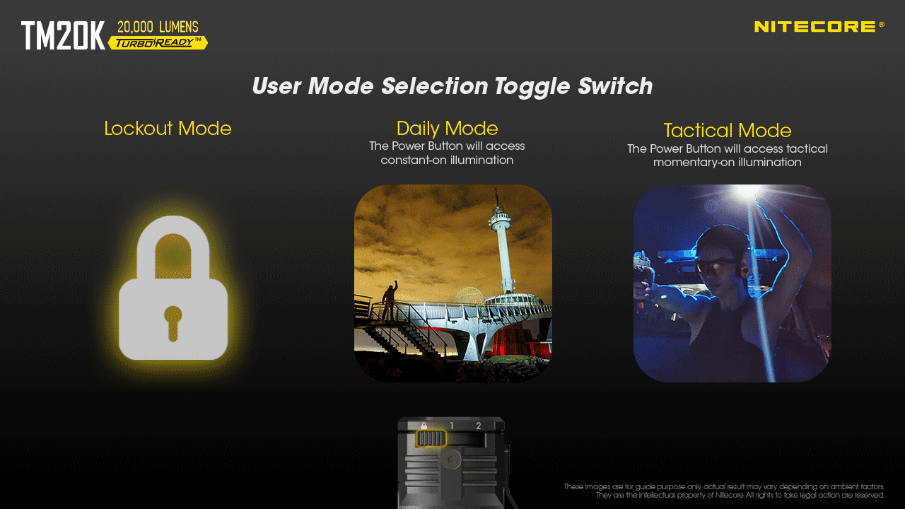 Nitecore TM20K 20000 lumens searchlight  with user mode selection toggle switch.