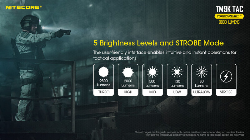 Nitecore TM9K TAC 9800 lumens Turbo Ready Tactical Rechargeable LED Flashlight with 5 brightness levels and strobe mode.