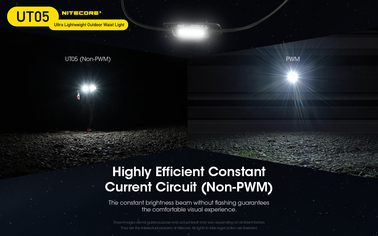 Nitecore UT05 Ultra lightweight Outdoor Waist Light is constant brightness beam without flashing guarantees the comfortable visual experience.