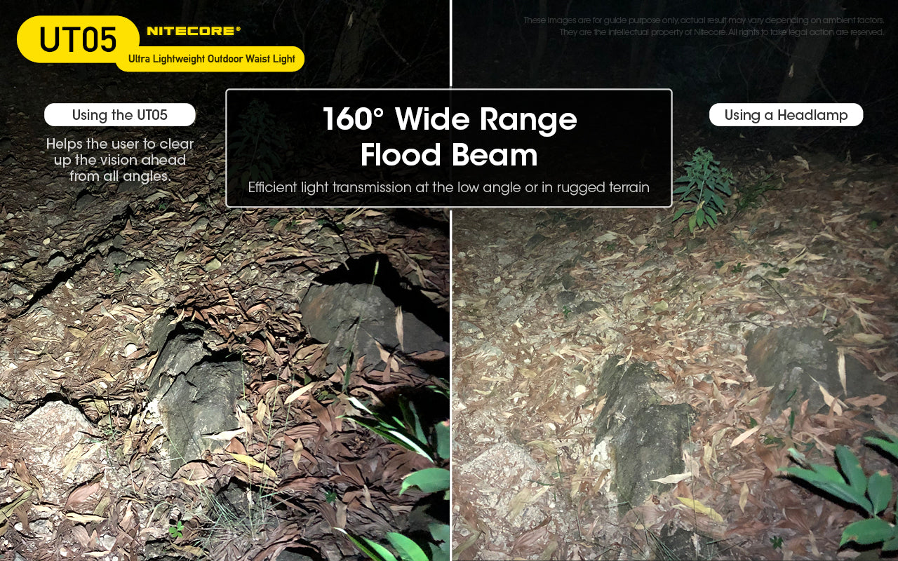 Nitecore UT05 Ultra lightweight Outdoor Waist Light with 160 degrees wide flood beam.