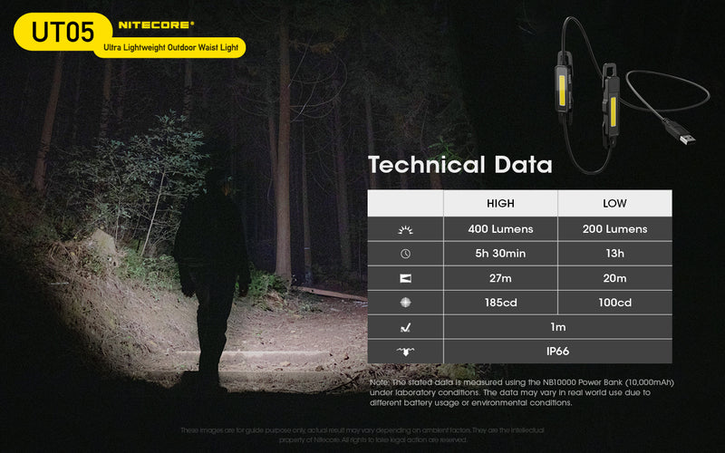 Nitecore UT05 Ultra lightweight Outdoor Waist Light with technical data.