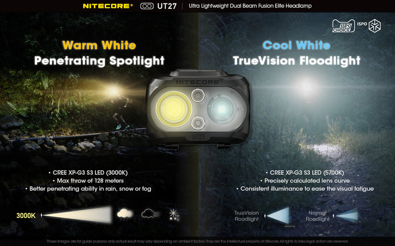 Nitecore UT27 Ultralight weight Dual Beam Fusion Headlamp with warm white and cool white.