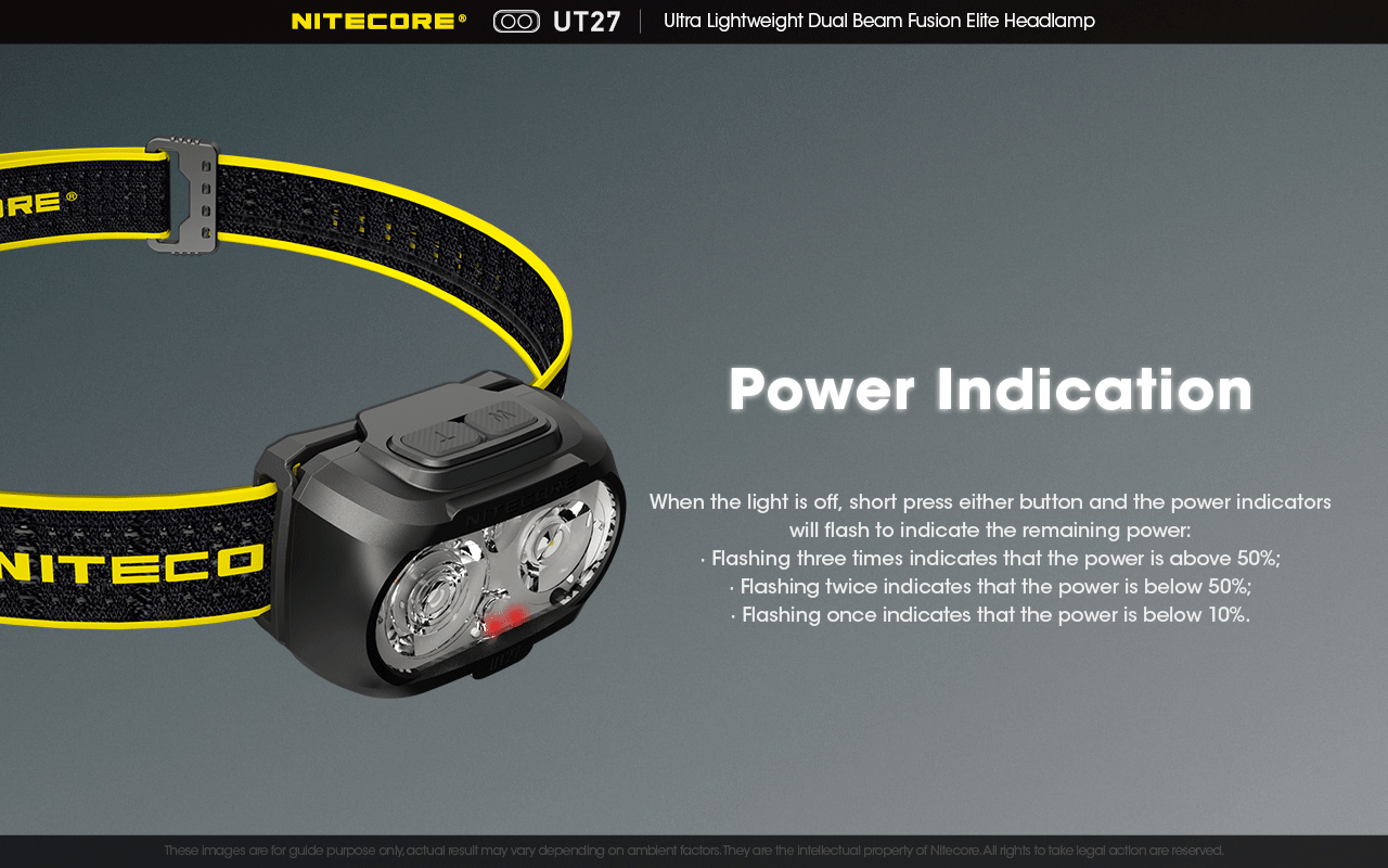 Nitecore UT27 Ultralight weight Dual Beam Fusion Headlamp with power indication.