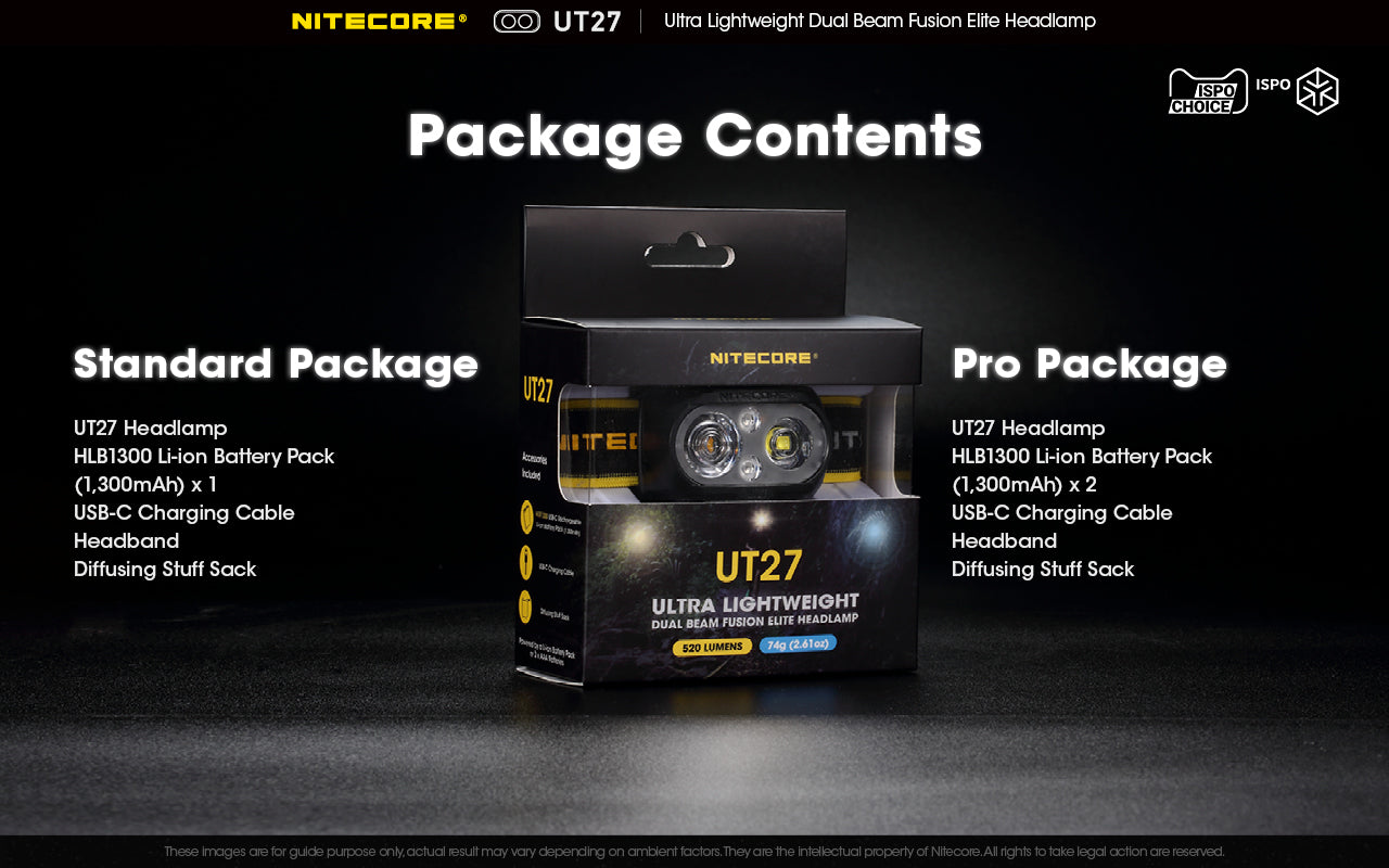 Nitecore UT27 Ultralight weight Dual Beam Fusion Headlamp with Pro Package