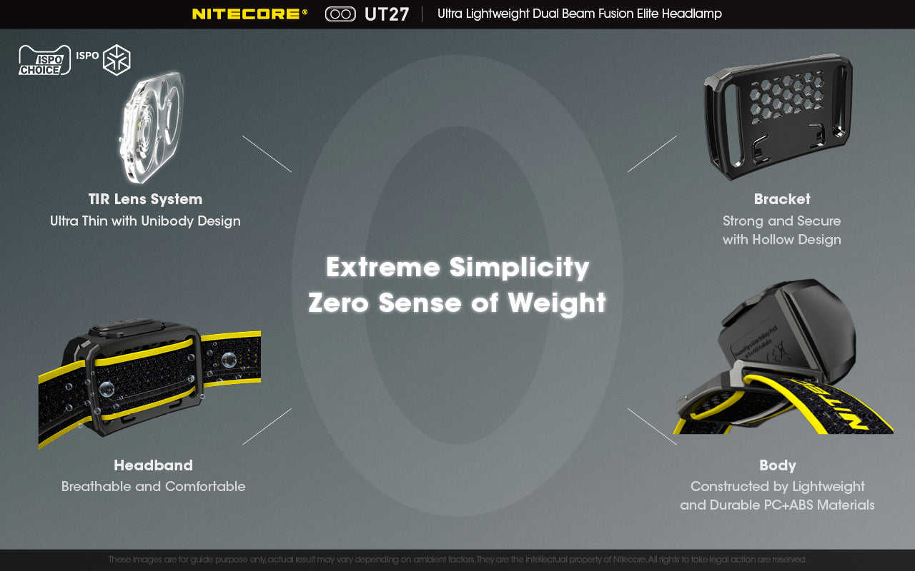 Nitecore UT27 Ultralight weight Dual Beam Fusion Headlamp with extreme simplicity zero sense of weight.